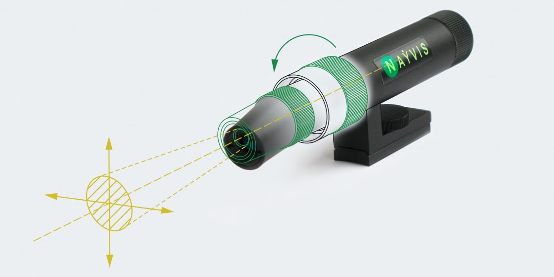 Регулировка направления луча ИК фонаря непосредственно в процессе эксплуатации